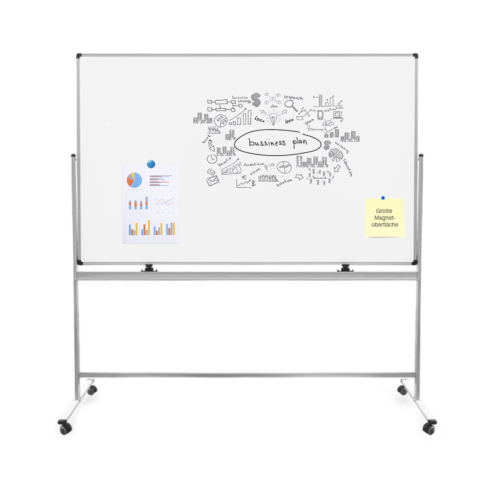 Whiteboard Stanford PRO | Extra kratzfest | Speziallackiert | Mobil & drehbar | 5 Größen