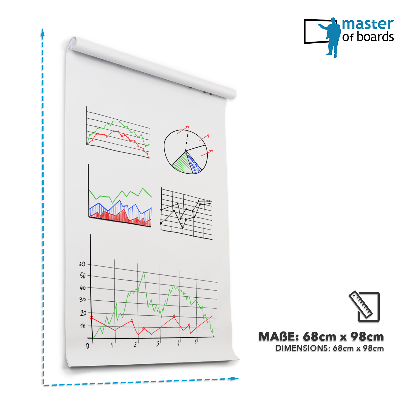 flipchart aufbewahrung Flipchart Zubehör-Set | Master of Boards
