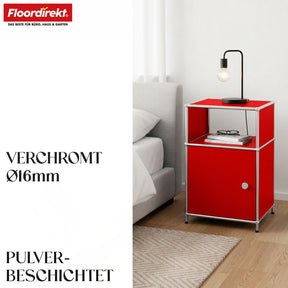 F2_Rot
