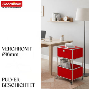 F2_Rot