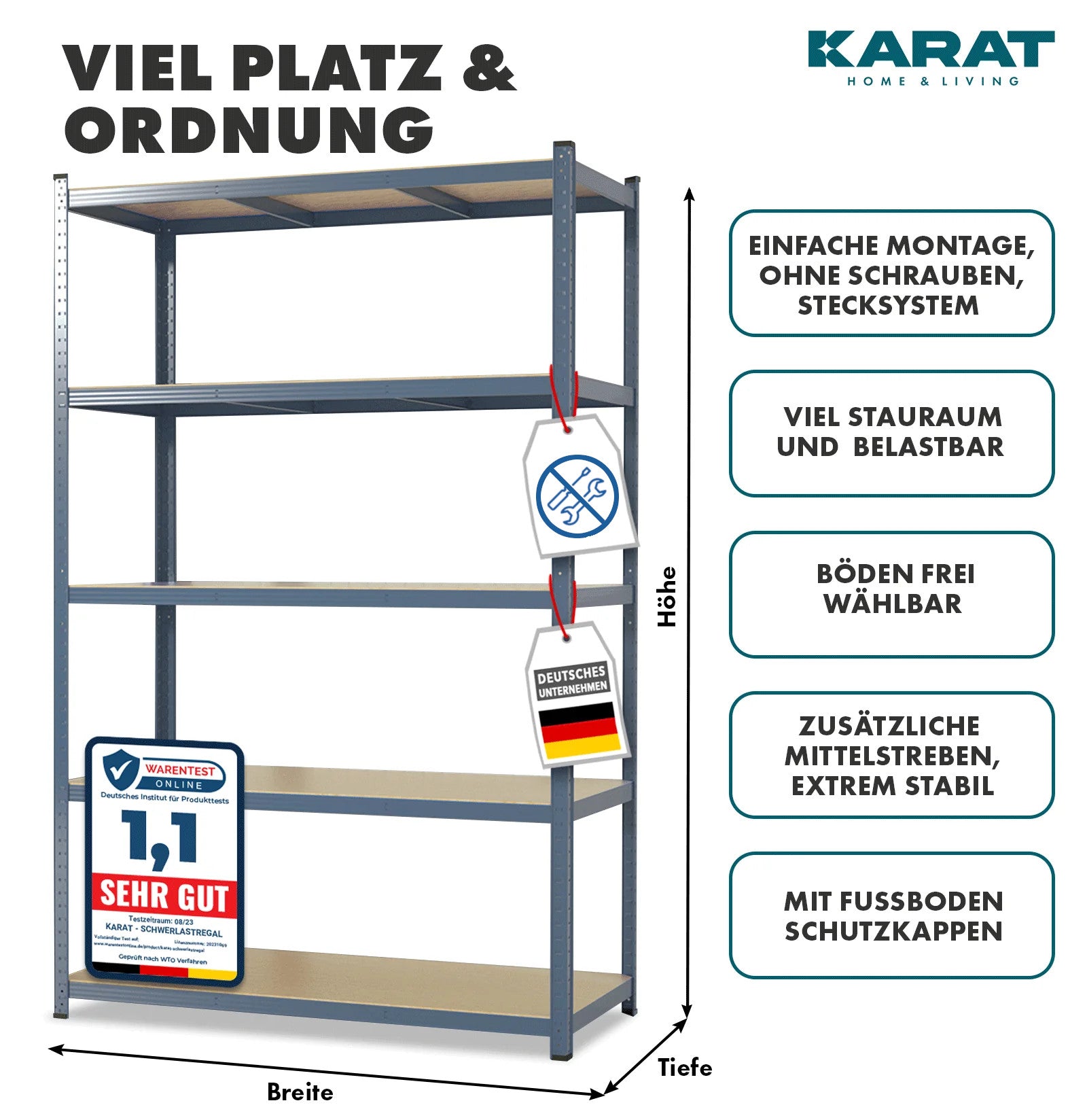 T1_Alle