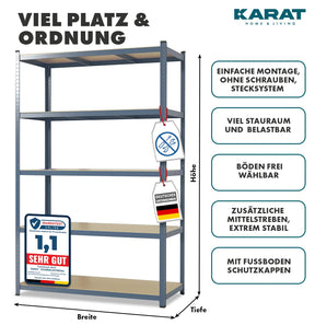T1_Alle