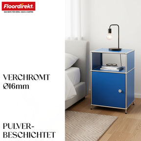 T2_Blau