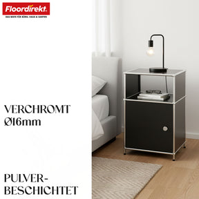 T2_Schwarz