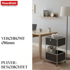 T2_Schwarz
