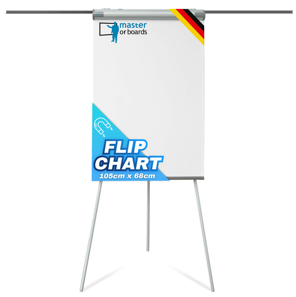 Flipchart Coyote PRO | Dreibein-Stativ | Klappbar | Mit Papierhaltern